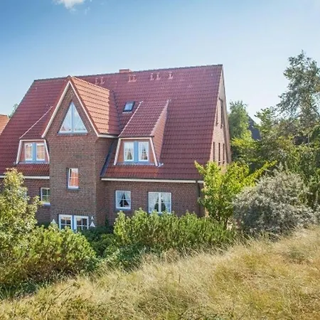 Cap Apartament List